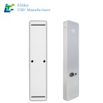 Ceiling-Mounted UHF RFID Gateway Reader 860-960MHz for Access Control